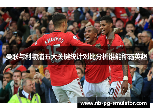曼联与利物浦五大关键统计对比分析谁能称霸英超 曼联与利物浦五大关键统计对比分析谁能称霸英超