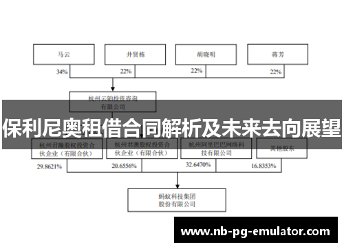 保利尼奥租借合同解析及未来去向展望 保利尼奥租借合同解析及未来去向展望