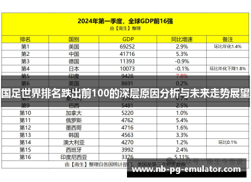国足世界排名跌出前100的深层原因分析与未来走势展望