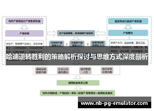 哈迪逆转胜利的策略解析探讨与思维方式深度剖析