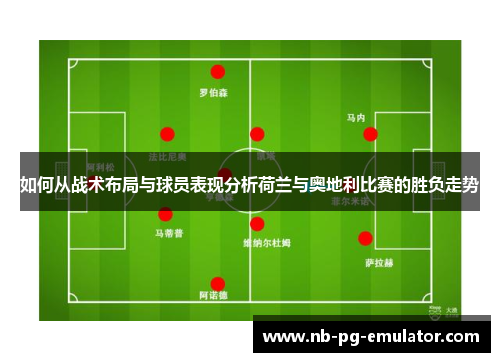 如何从战术布局与球员表现分析荷兰与奥地利比赛的胜负走势