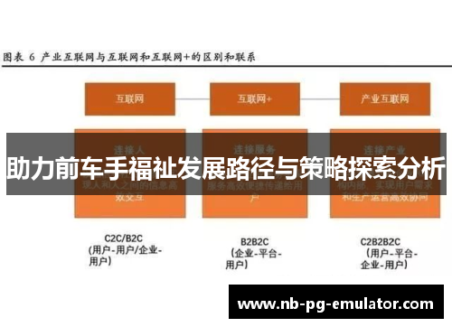 助力前车手福祉发展路径与策略探索分析 助力前车手福祉发展路径与策略探索分析