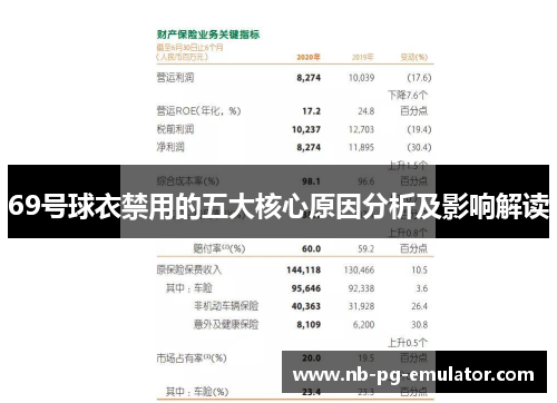 69号球衣禁用的五大核心原因分析及影响解读 69号球衣禁用的五大核心原因分析及影响解读