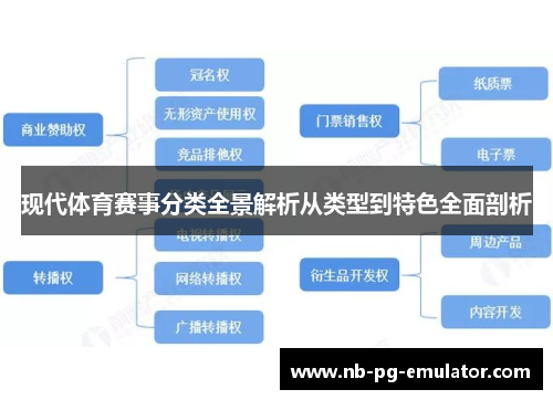现代体育赛事分类全景解析从类型到特色全面剖析 现代体育赛事分类全景解析从类型到特色全面剖析