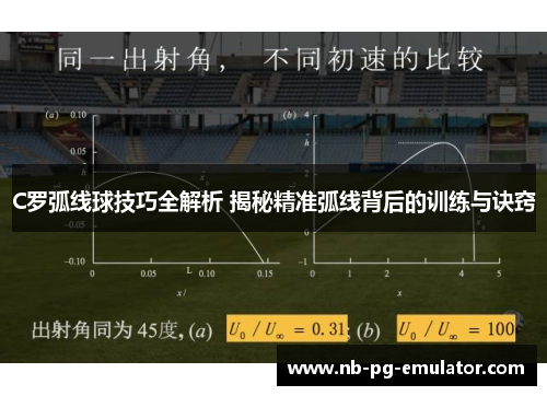 C罗弧线球技巧全解析 揭秘精准弧线背后的训练与诀窍 C罗弧线球技巧全解析 揭秘精准弧线背后的训练与诀窍