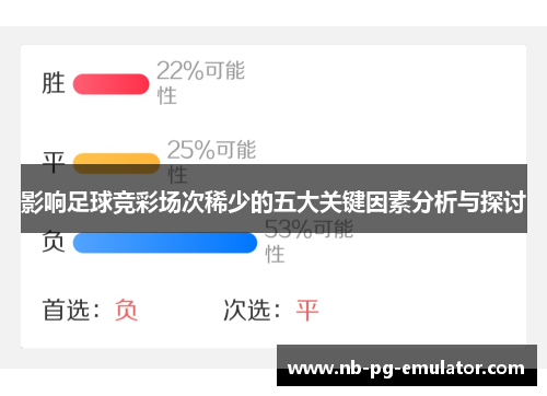 影响足球竞彩场次稀少的五大关键因素分析与探讨 影响足球竞彩场次稀少的五大关键因素分析与探讨