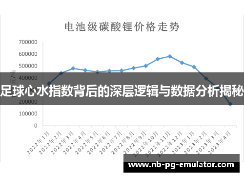 足球心水指数背后的深层逻辑与数据分析揭秘 足球心水指数背后的深层逻辑与数据分析揭秘