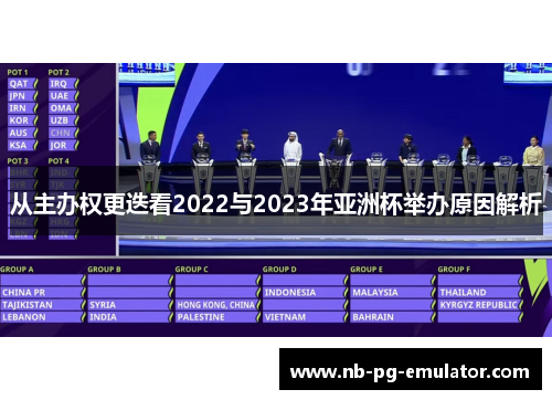 从主办权更迭看2022与2023年亚洲杯举办原因解析 从主办权更迭看2022与2023年亚洲杯举办原因解析