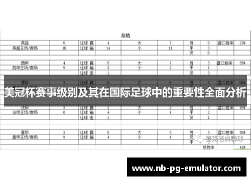 美冠杯赛事级别及其在国际足球中的重要性全面分析
