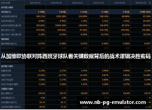 从加维欧协联对阵西班牙球队看关键数据背后的战术逻辑决胜密码
